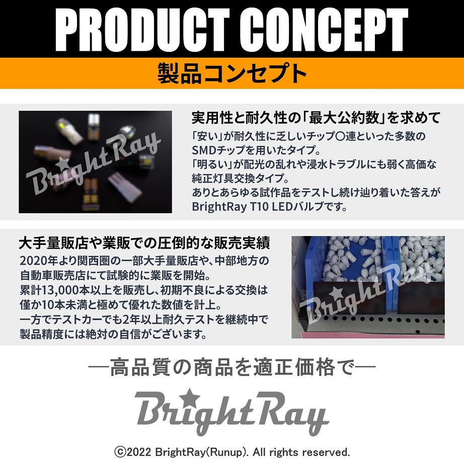 送料無料 ホンダ フリード フリード＋ ハイブリッド対応 GB5 GB6 GB7 GB8 GB系 BrightRay T10 LED バルブ 1年保証  ナンバー灯 ライセンスランプ ウェッジ球 :brightray-nlight-t10-freed:HYカンパニー - 通販 - Yahoo!ショッピング