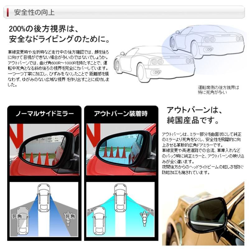 アウトバーン 広角ドレスアップサイドミラー(ドアミラー) ブラインド