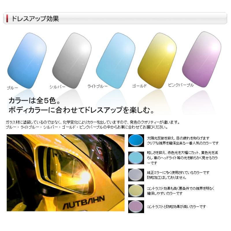 アウトバーン 広角ドレスアップサイドミラー(ドアミラー) ブラインド
