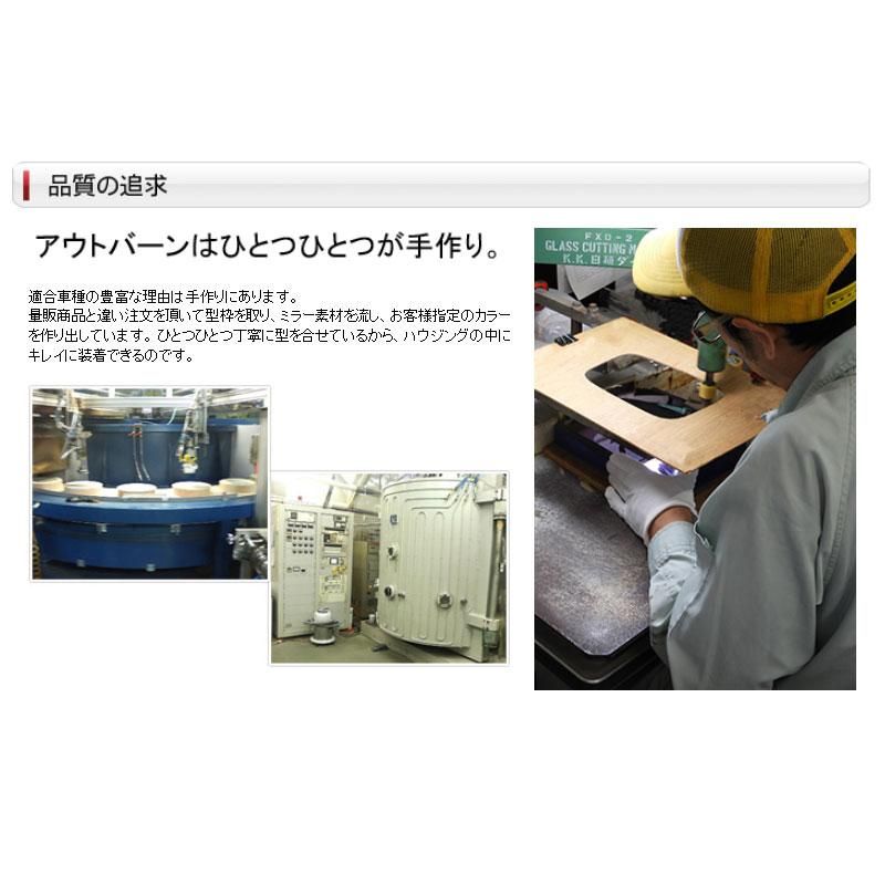 アウトバーン 広角ドレスアップサイドミラー(ドアミラー) ブラインド