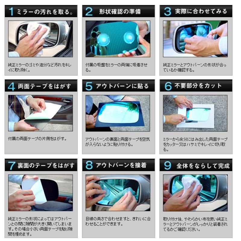 アウトバーン 広角ドレスアップサイドミラー(ドアミラー) ブラインド