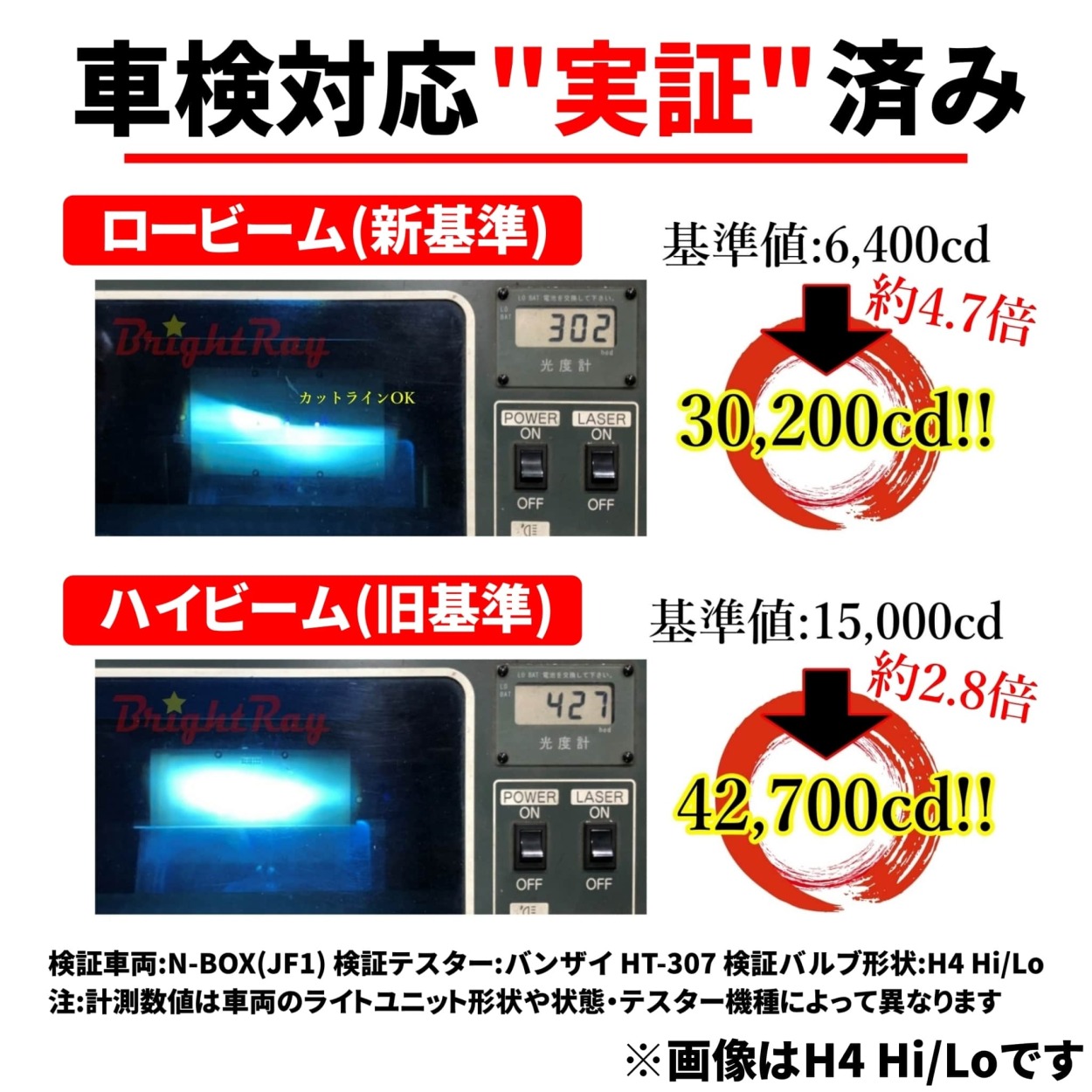 トヨタ アイシス ANM10 ANM15 ZNM10 ヘッドライト ロービーム