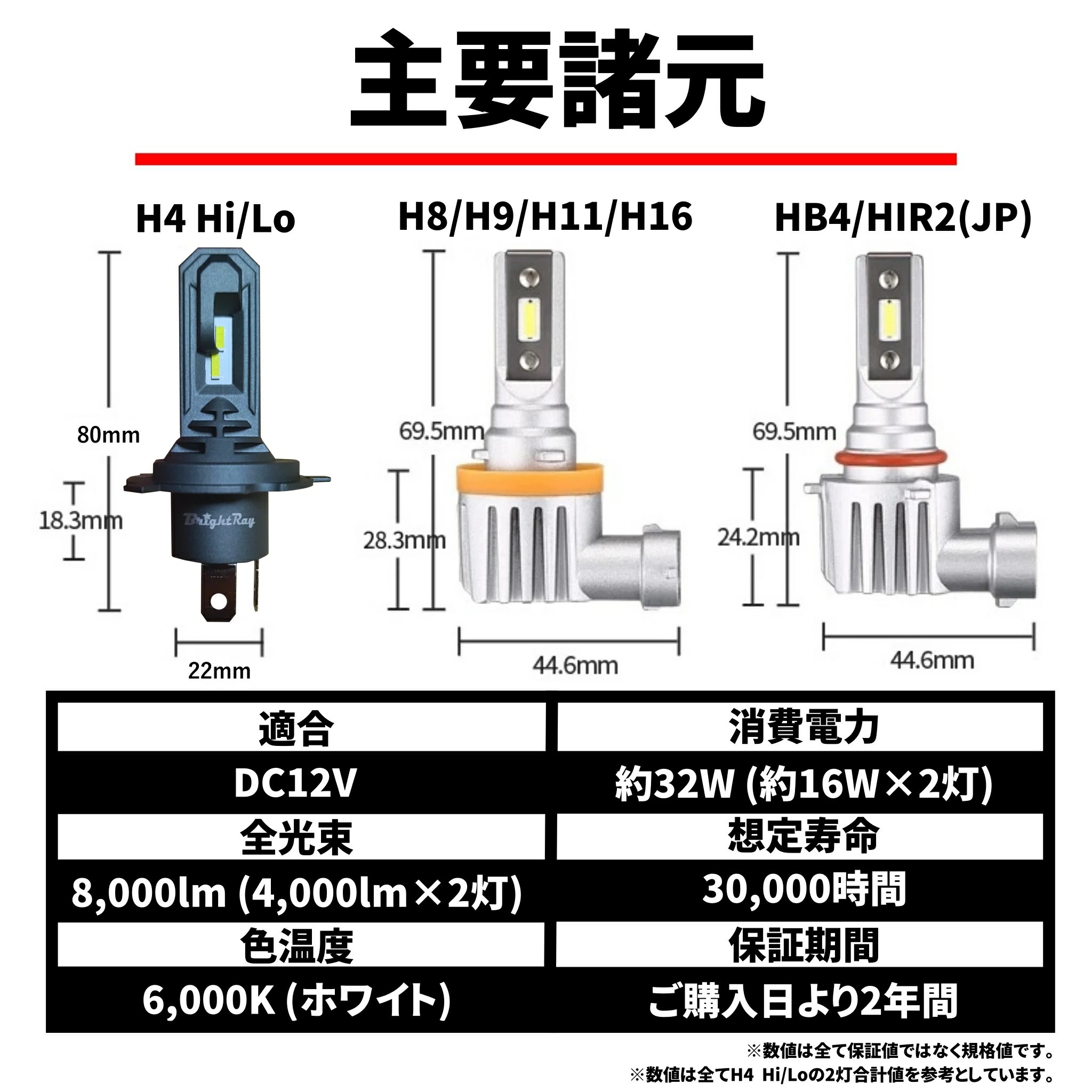 ヴェゼル RU3 右ライト HONDA RU1/RU2/RU3/RU4 ヴェゼル 3Dライトバー プロジェクター