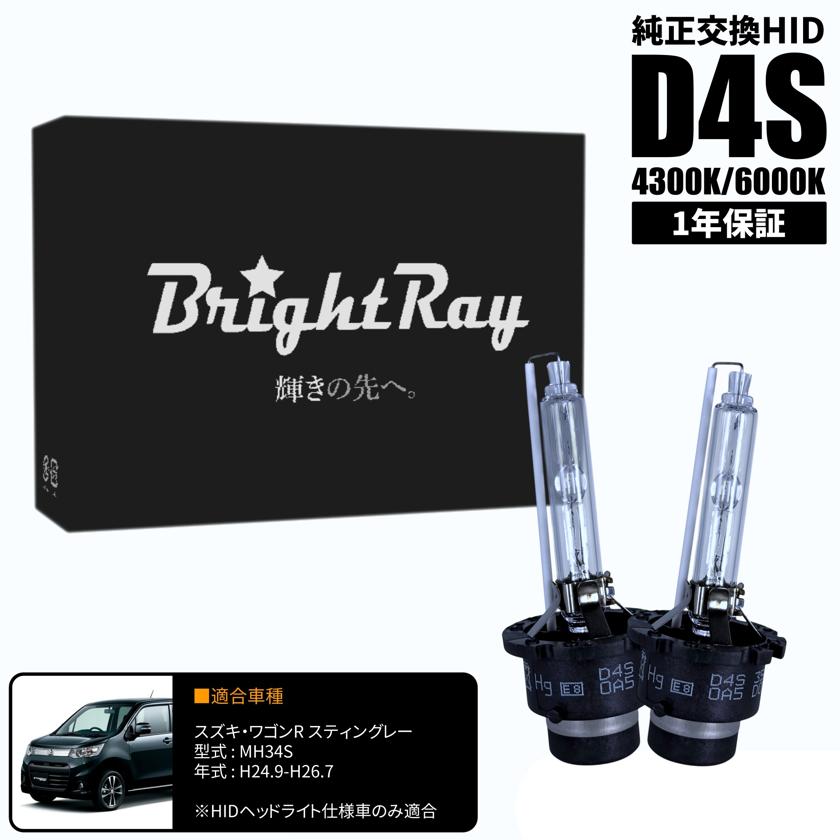 JES(日本電機サービス) TV コントロール ホンダ HONDA:e ZC7 品番：HTR