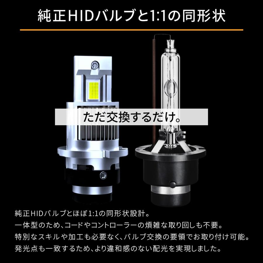 送料無料 1年保証 トヨタ クラウンアスリート 200系 GRS200 GRS201 GRS202 GRS203 GRS204 (H20.2-H24.11) 純正HID用 BrightRay D4S LED ヘッドライト 車検｜hycompany｜03