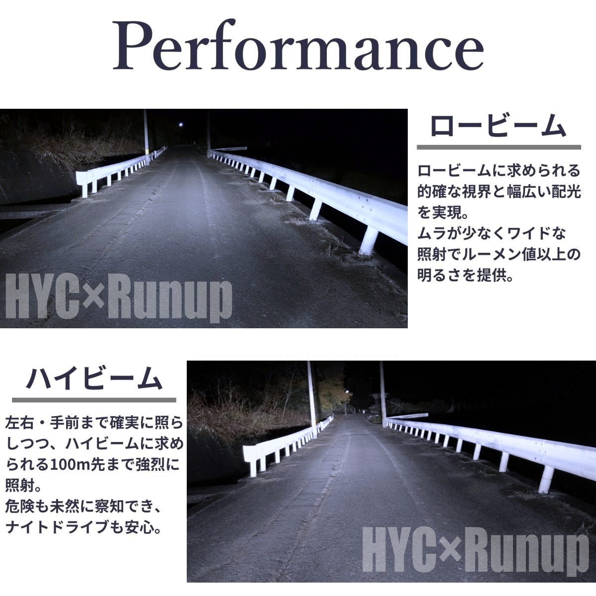 スズキ スイフト Z#11S Z#21S ZC71S LEDヘッドライト H4 Hi/Lo 6000K 8000LM 2本セット オールインワン  コンパクト 12V COB