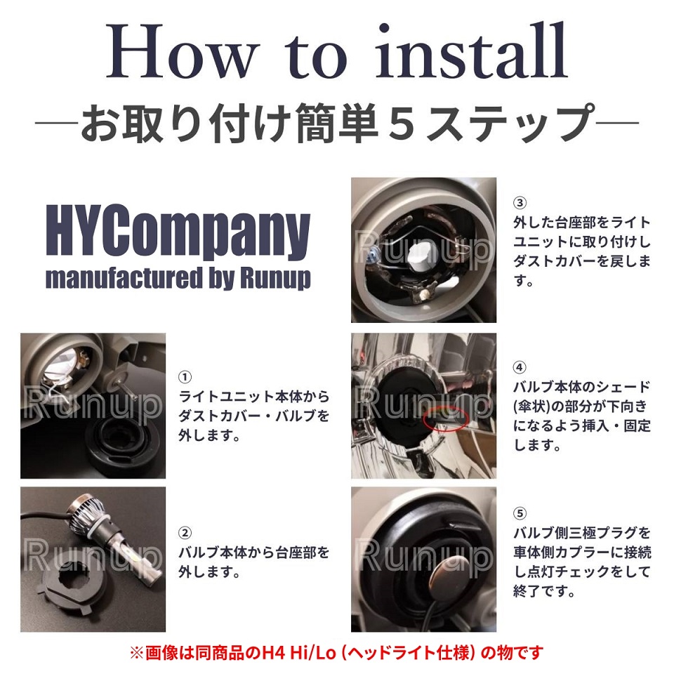 マツダ ロードスター NCEC NC系 LEDフォグランプ H11 6000K