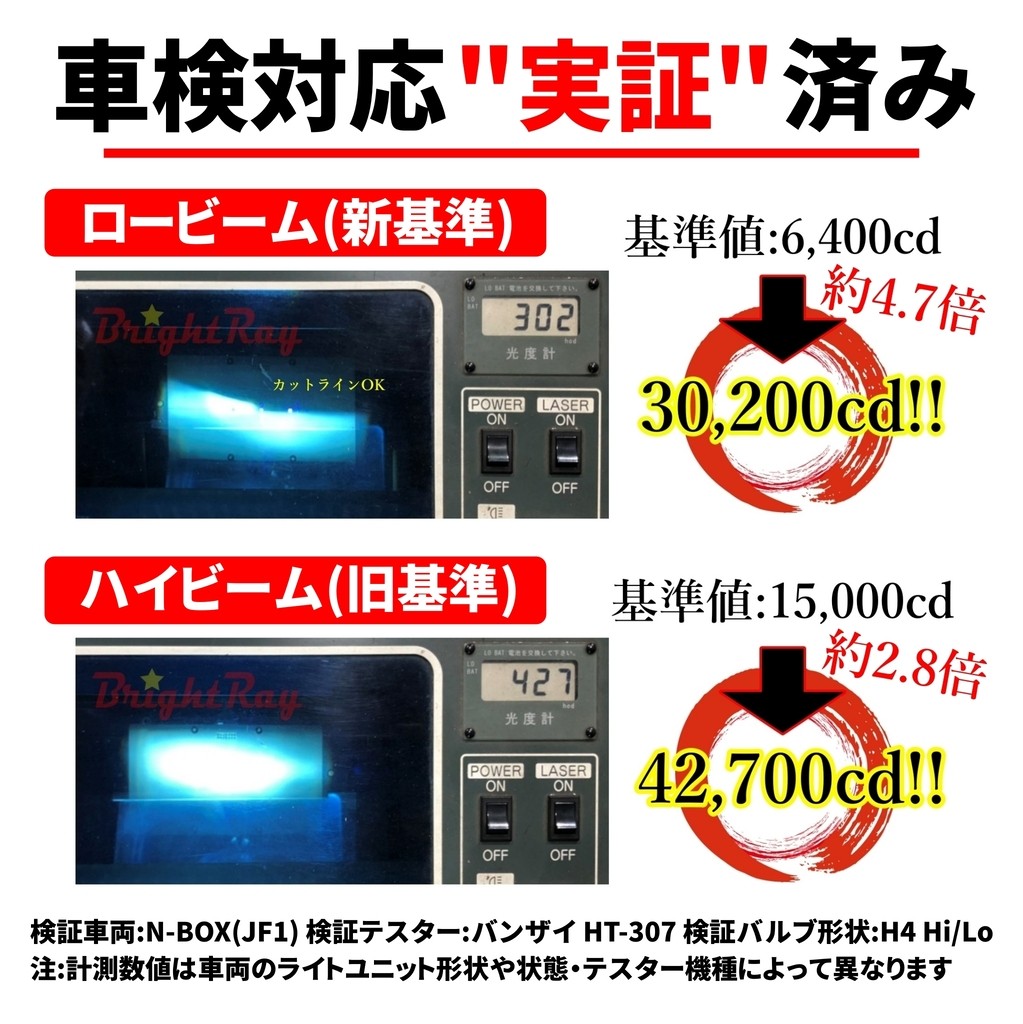 N-WGN JH3 JH4 新型 Nワゴン LED ヘッドライト バルブ H4 Hi/Lo