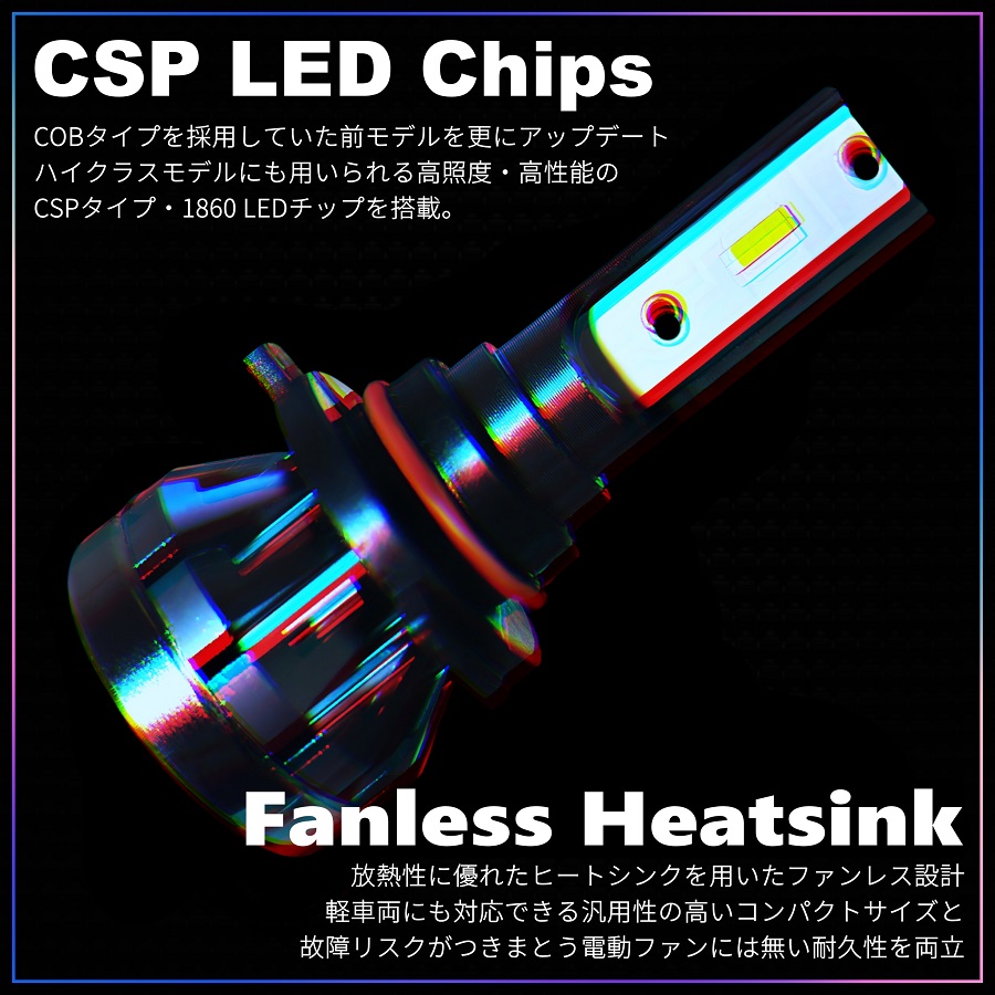 マツダ CX-5 KE系 前期 ハイビーム HB3 LED ヘッドライト ホワイト