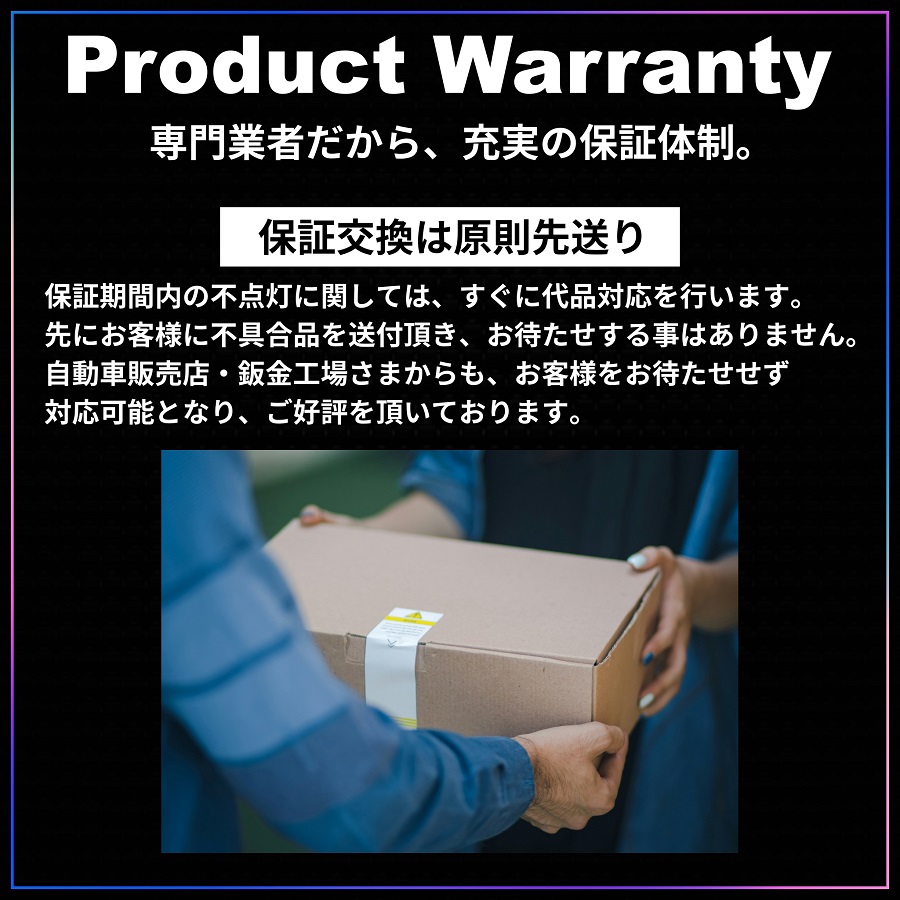 三菱 i i-MiEV アイ アイミーブ HA1W HA3W HD4W ハイビーム HB3 LED