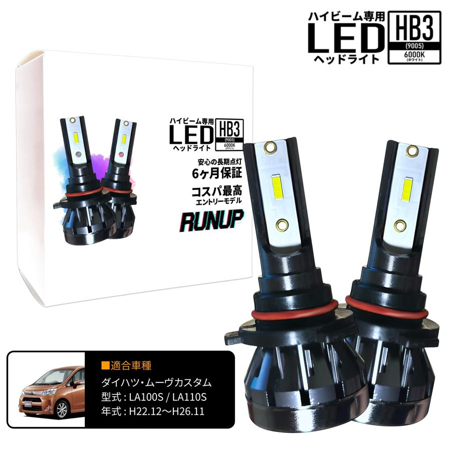 スズキ アルトラパン HE33S LEDヘッドライト H4 Hi/Lo 6000K 8000LM 2