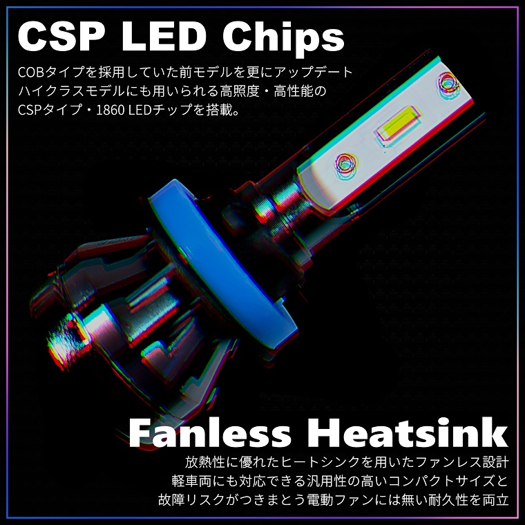 マツダ デミオ DE系 DE3AS DE3FS DE5FS DEJFS LED フォグライト