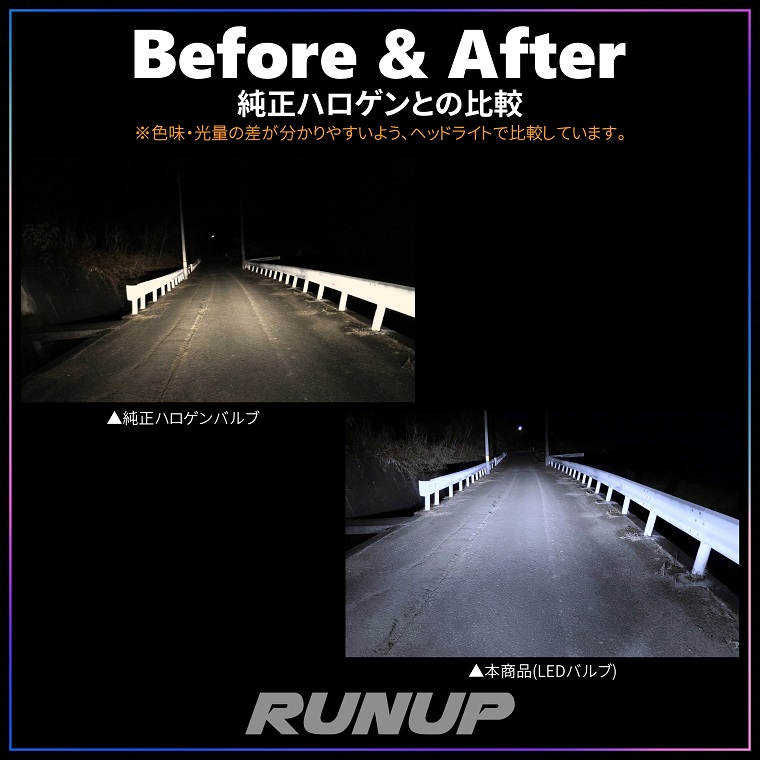 ダイハツ ミライース LA300S LA310S LED フォグライト フォグランプ H8