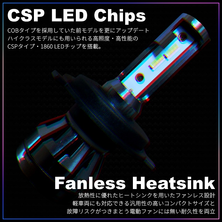 LED ヘッドライト H4 Hi/Lo 6000K 8000LM 2本セット LEDチップ改良