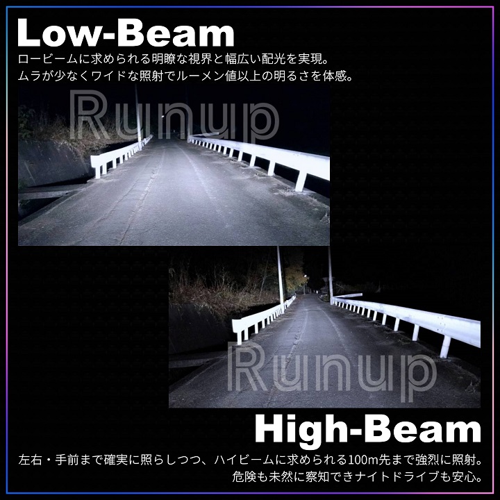 LED ヘッドライト H4 Hi/Lo 6000K 8000LM 2本セット LEDチップ改良