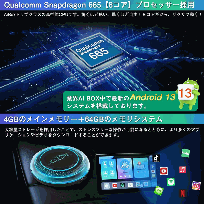 PORMIDO(ポーミド)  AIAUTO6Pro　CarPlay AI Box　Android13.0システム搭載｜hycompany｜03