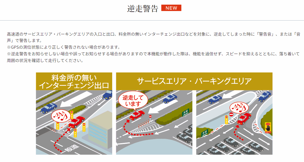 驚きの価格が実現！セルスター レーダー探知機 VA-01E ETC、探知機