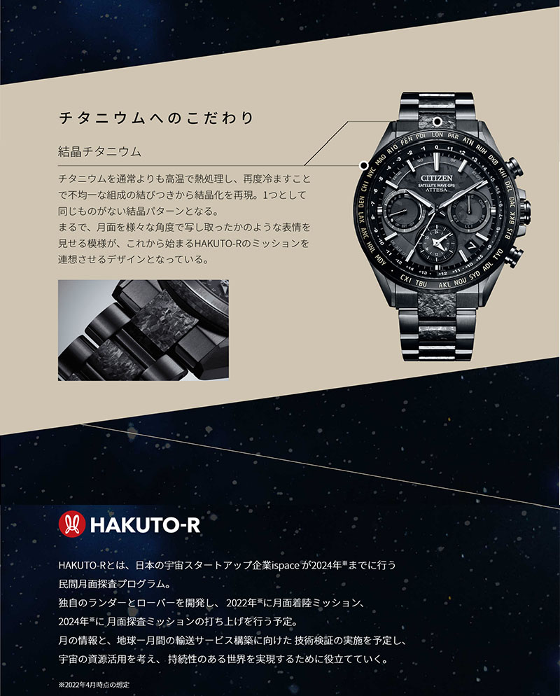 美品 アテッサ シチズン HAKUTO-RコラボAT8285-68Z AT8285-68Z ACT Line / ブラックチタン™シリーズ HAKUTO-R