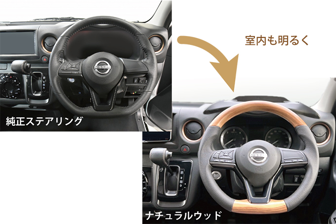 日産 キャラバン NV350 E26 後期（3型）専用 ウッドステアリング