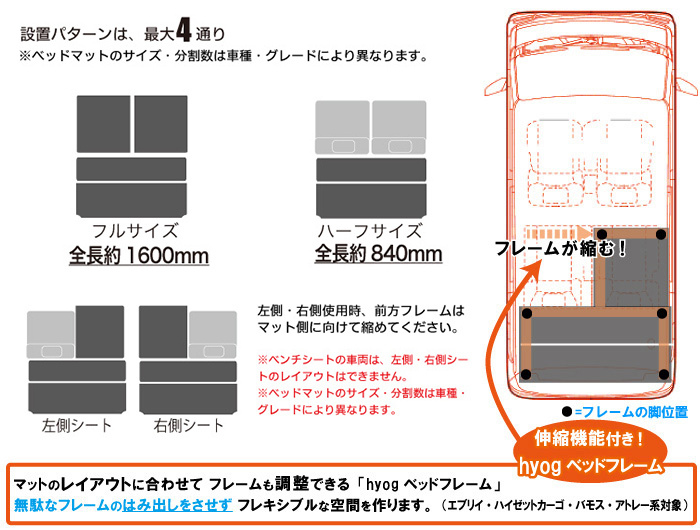アトレー アトレーワゴン S321/S331 フルサイズベッドキット 車中泊 