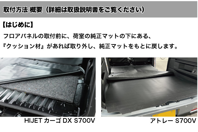 アトレー S700V/S710V 床張りキット 専用 フルフロアパネル プロ仕様