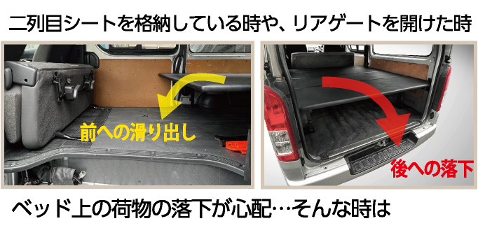 ハイエース ハイエース200/NV350キャラバン ベッドキット 標準