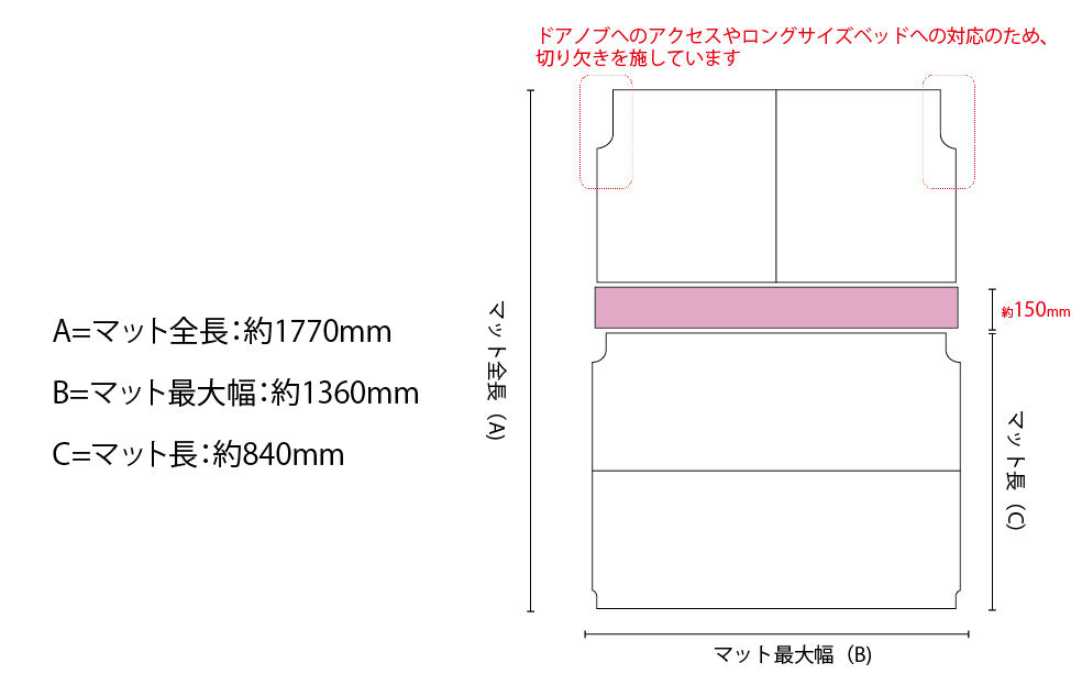 スズキ（SUZUKI） エブリィバン ベッドキット ロングサイズ DA17V