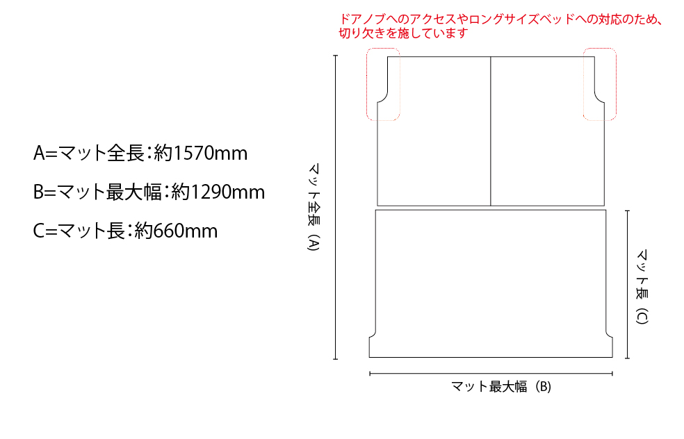 エブリイバン ベッドキット 荷室棚 DA17V フルサイズ パンチカーペット スズキ（SUZUKI） エブリィバン ベッドキット フルサイズ DA17V