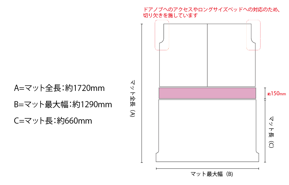 スズキ（SUZUKI） エブリィバン ベッドキット ロングサイズ DA17V