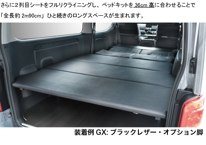 日産（NISSAN） キャラバン グランドプレミアムGX／NV350 レザータイプ