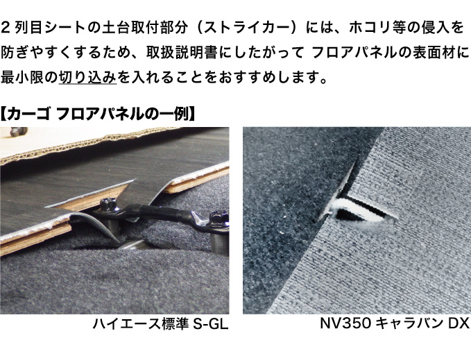 ハイエース 200系 ワイドS-GL カーゴフロアパネル 床張り フローリング