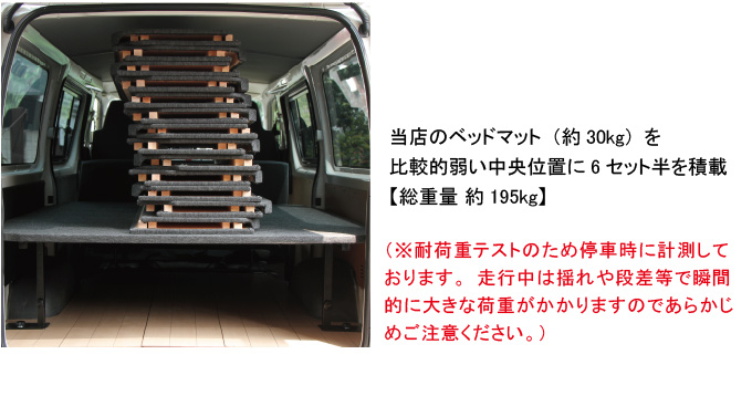 ハイエース ベッドキット [パンチカーペット] 標準S-GL用 バンライフ 荷室棚 車中泊 収納棚 hyog製（8型）対応｜hyog-parts｜11