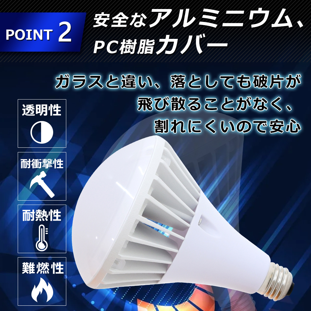 LED バラストレス水銀灯 100W PAR65 ハロゲン電球 E39口金 20000lm