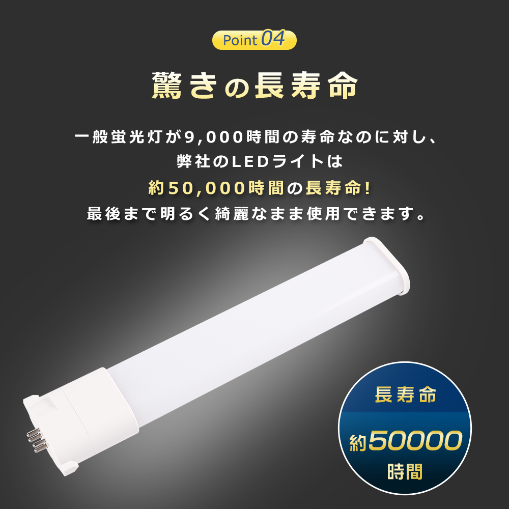 お買い得】20本セット LEDツイン蛍光灯 FPL28形 GY10q FPL28 LED