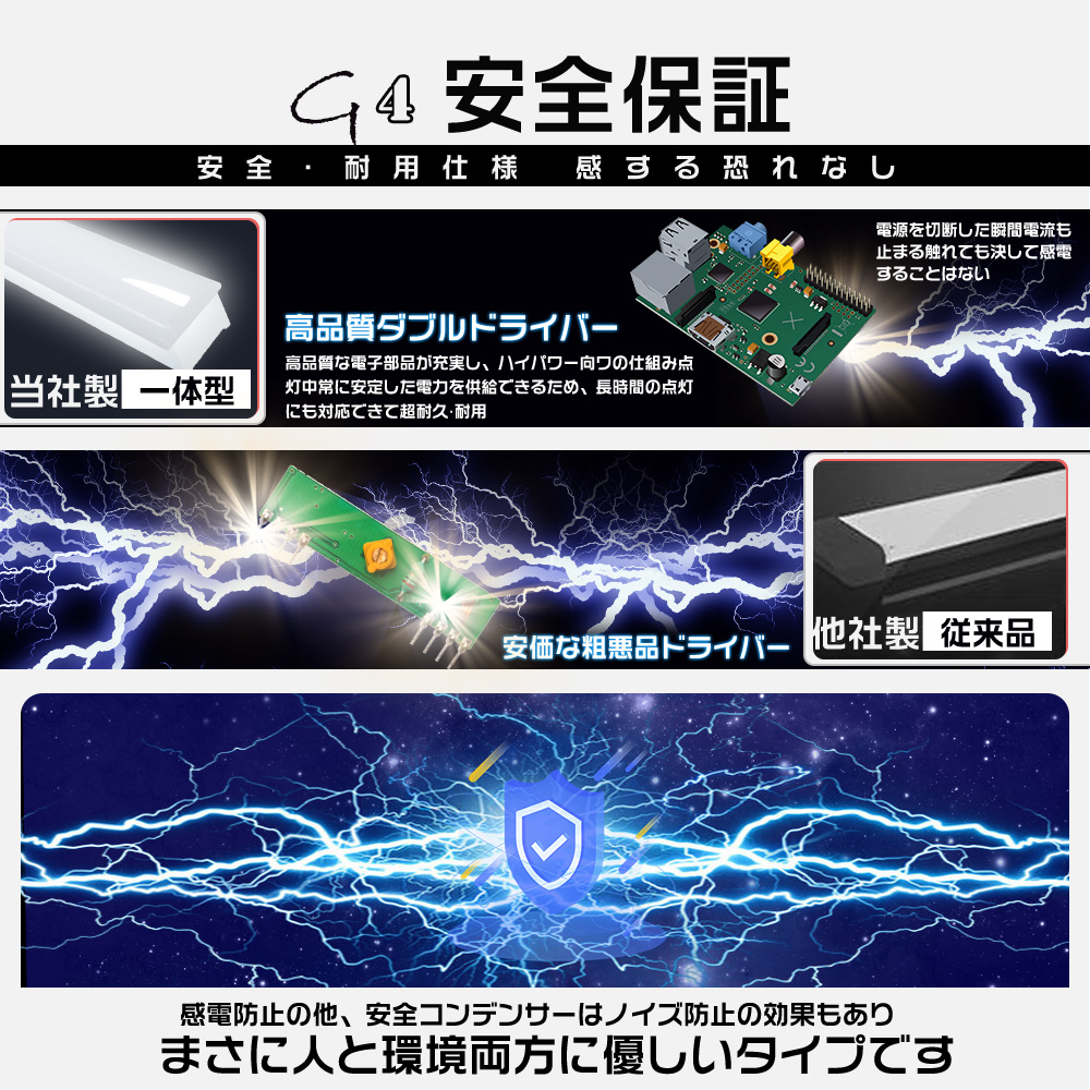 10台セット LEDベースライト 40W型 2灯相当 トラフ型 逆富士器具 50W