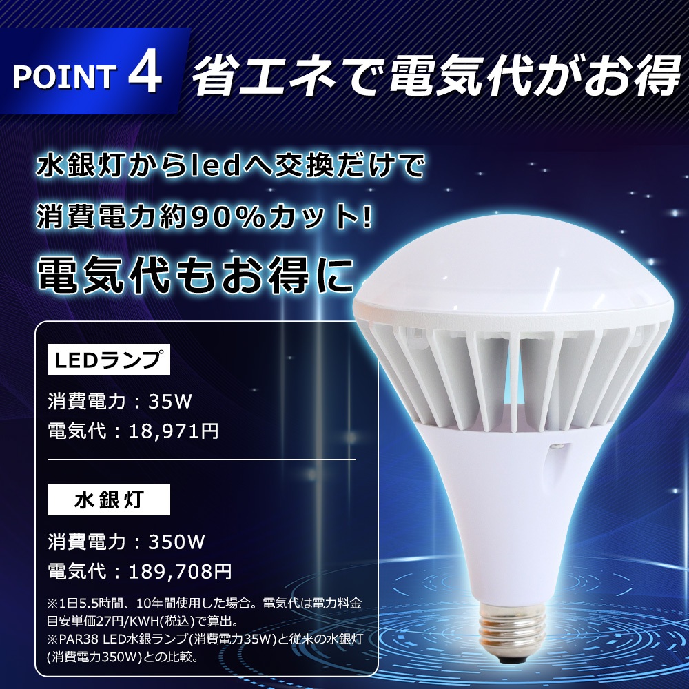 LED バラストレス水銀灯 PAR38 ハロゲン電球 35W E26口金 7000lm 350W