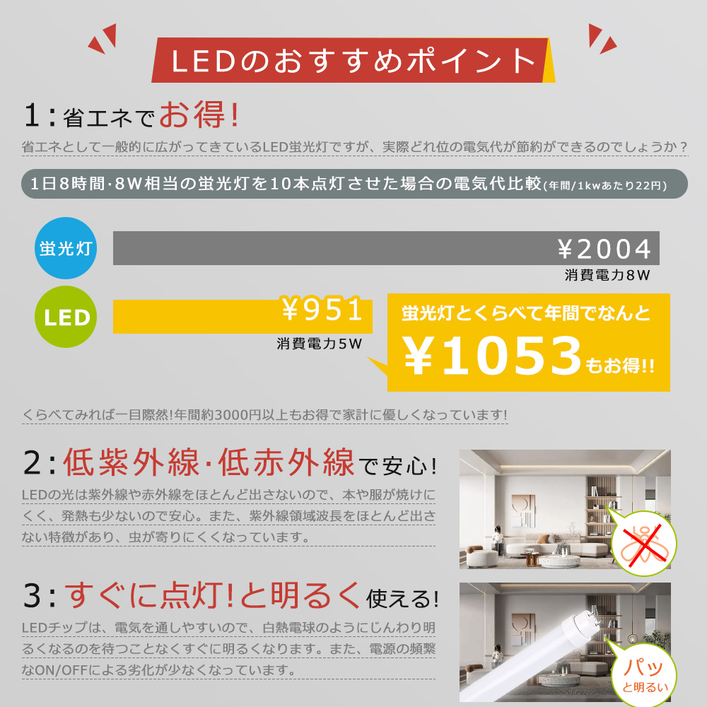 20本セット LED蛍光灯 8W形 直管 287MM 色選択 工事不要 ラピッド式