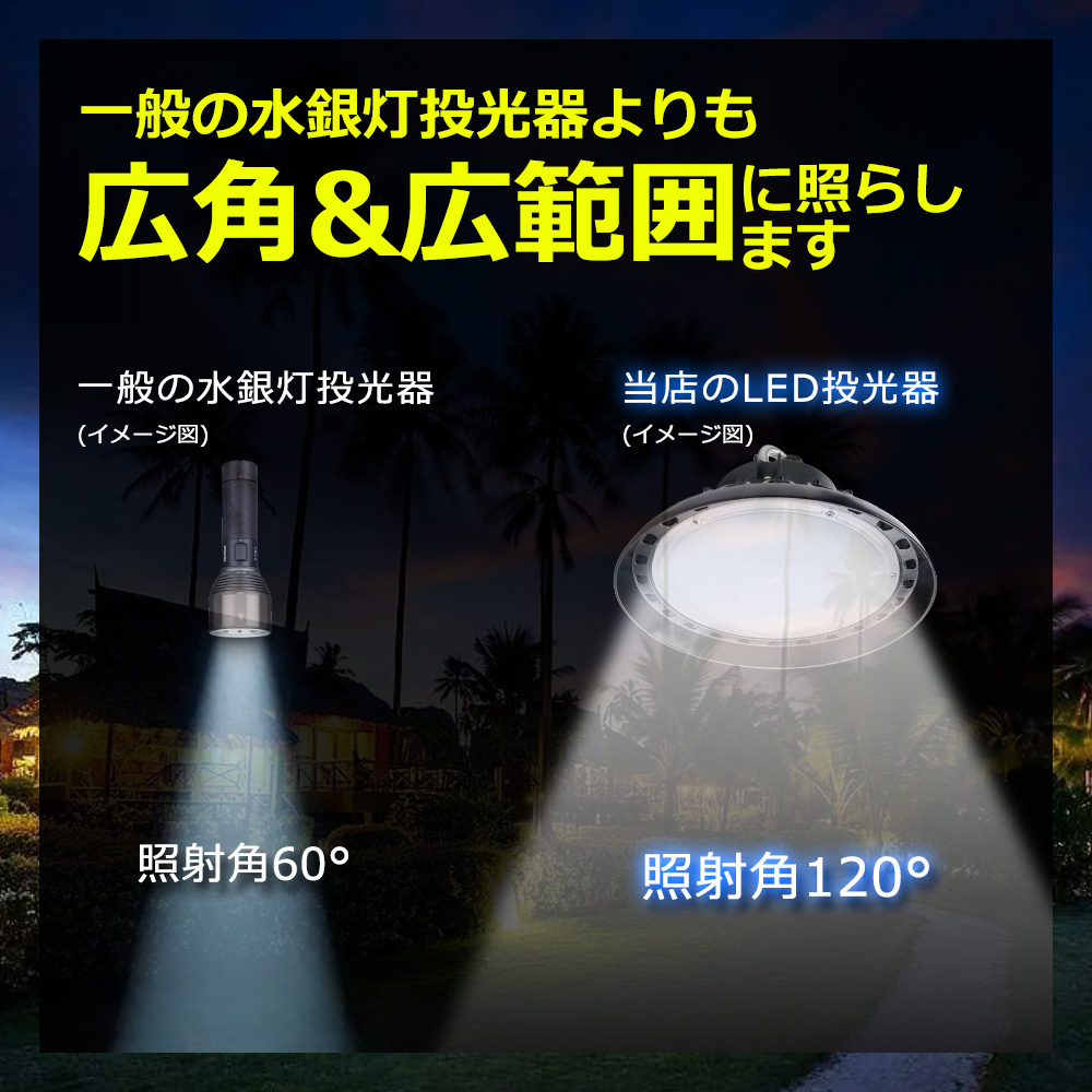 8台セット 高天井用LED照明 LED高天井灯 UFO型LED投光器 ハイベイライト LED外灯 100W 1000W相当 20000lm IP65防水 屋外照明 工場照明 看板灯 作業灯 色選択 - 7