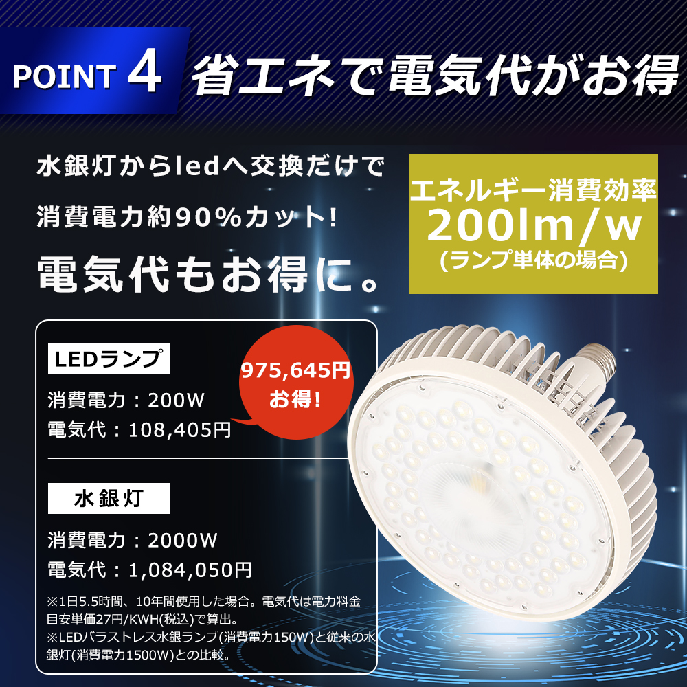 LED バラストレス水銀灯 200W E39口金 40000lm 2000W形水銀灯相当