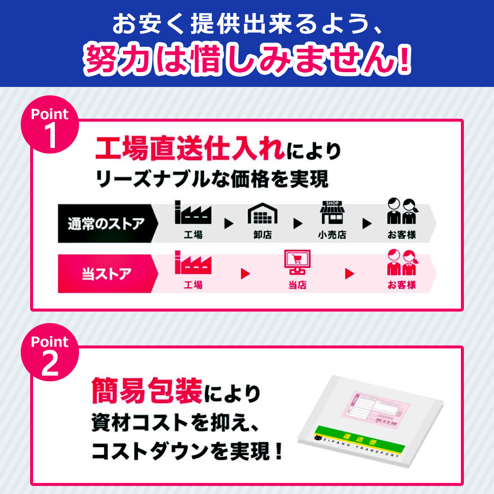 LED バラストレス水銀灯 200W E39口金 40000lm 2000W形水銀灯相当