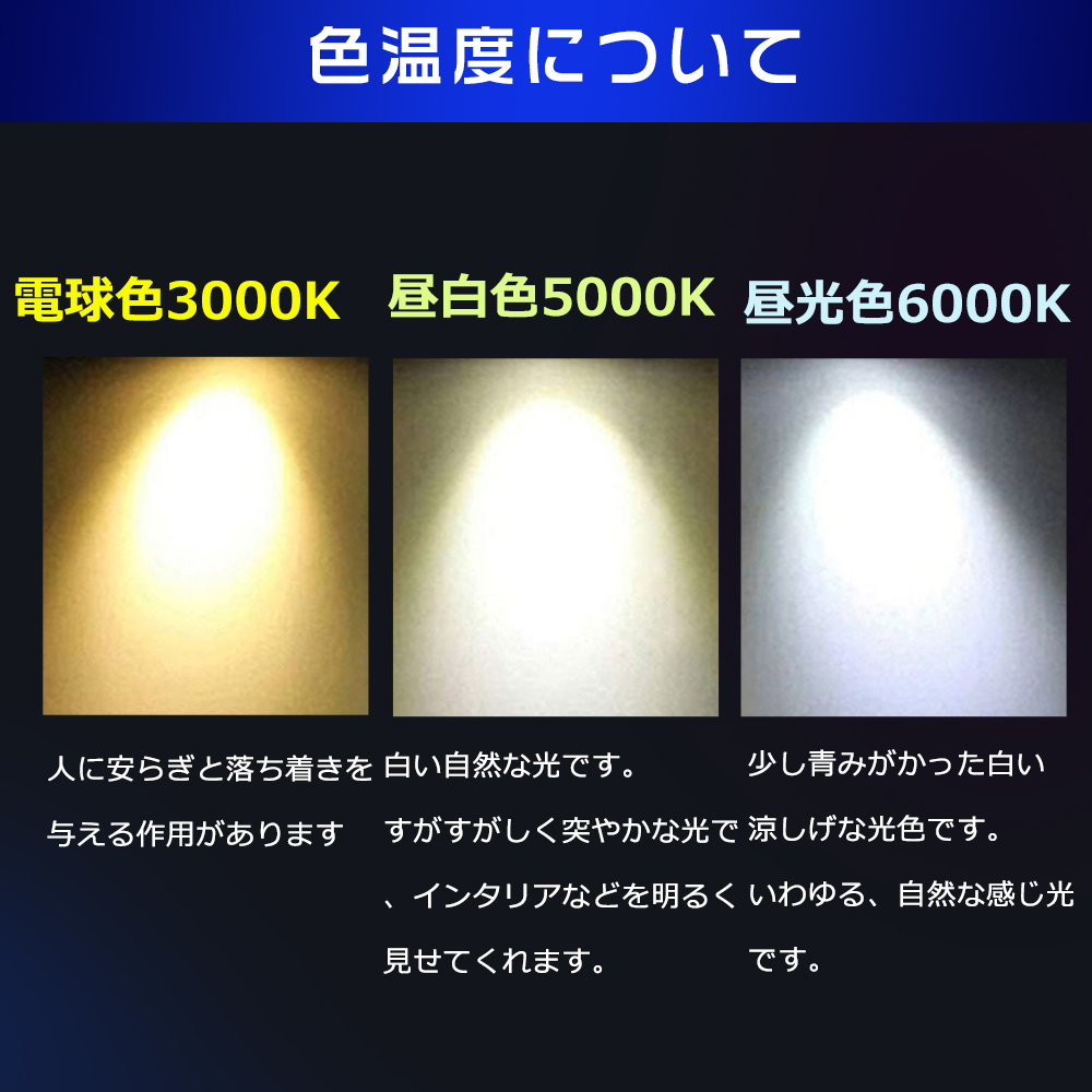 LED バラストレス水銀灯 200W E39口金 40000lm 2000W形水銀灯相当