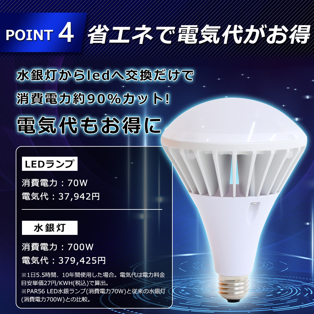 LED バラストレス水銀灯 Par56 E39 LED ビーム電球 700W水銀灯の明るさ