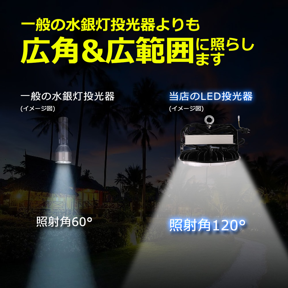 4台セット 高天井用LED照明 LED高天井灯 UFO型LED投光器 ハイベイライト LED外灯 200W 2000W相当 40000lm IP65防水 屋外照明 工場照明 看板灯 作業灯 色選択 - 19