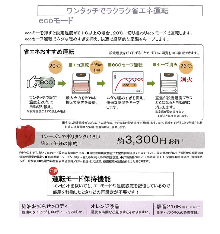 コロナ(CORONA) 石油ファンヒーター (木造9畳まで/コンクリート12畳まで) ミスティローズ FH-VG3316Y-P
