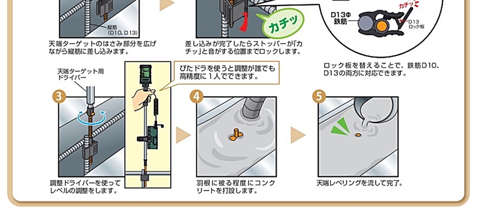 卸売り NSP 天端ターゲットII縦筋用ロック付 D10 13 500個入 8210710