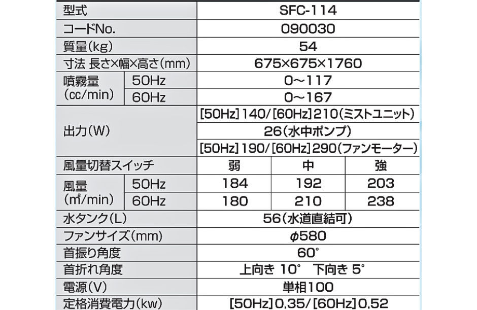 スーパー工業 【在庫確認商品】スーパー工業 ドライ型ミスト発生