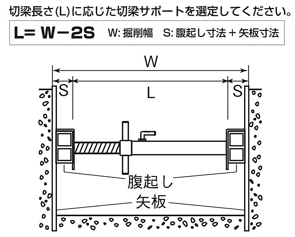 ホーシン 切梁サポート 切梁ジャッキ 60-100 : hyu3100000004160