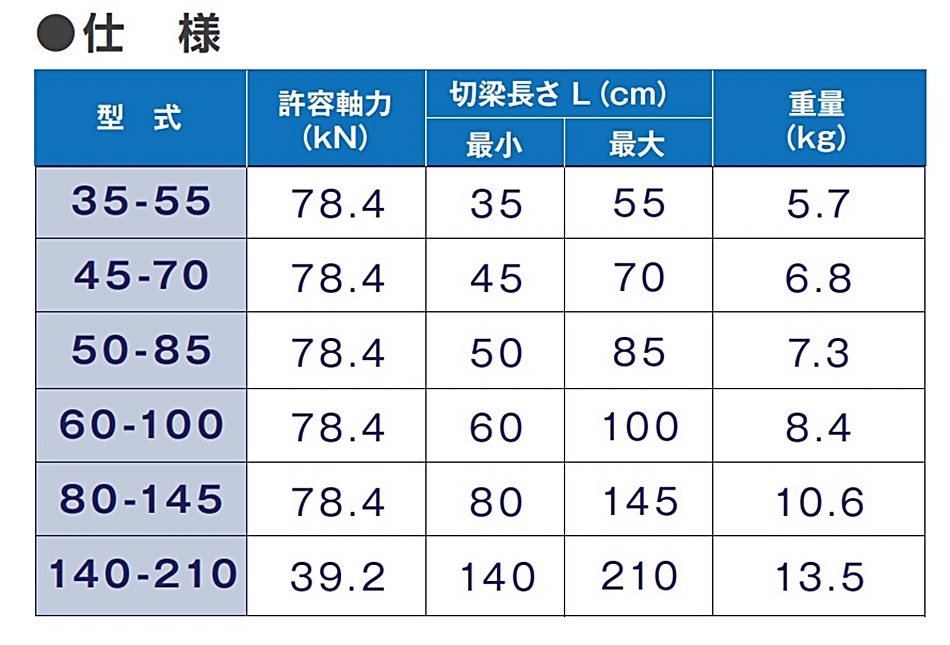 ホーシン 切梁サポート 切梁ジャッキ 60-100 : hyu3100000004160