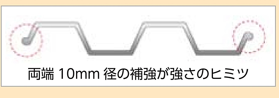 アルミ矢板(アルミトレンチ) HAY3825N 2.5m(2500mm) ホーシン Hoshin 