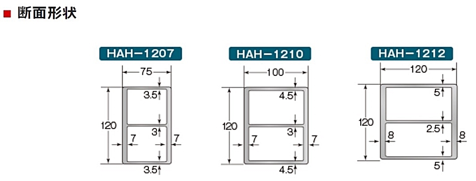 出色 アルミ腹起し HAH-1210 2.0m 2000mm ホーシン Hoshin ad-naturam.fr